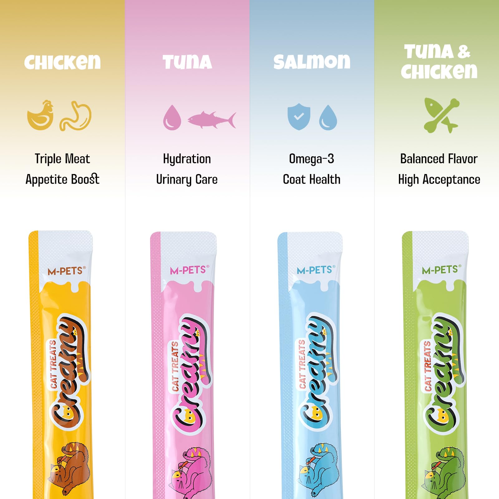 Mpets Healthy Cat Treats for Training & Daily Rewards