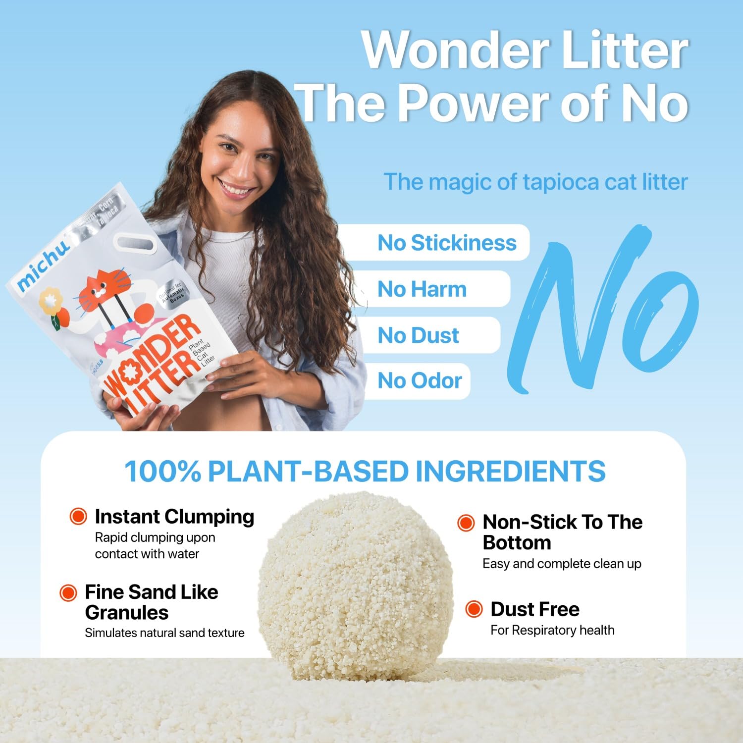 Michu Wonder Plant-Based Cat Litter for Automatic Boxes