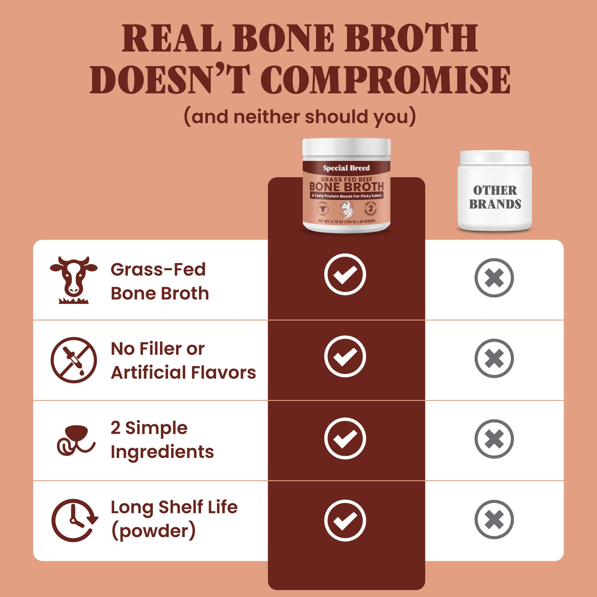 Special Breed Bone Broth Supplement for Dogs & Cats