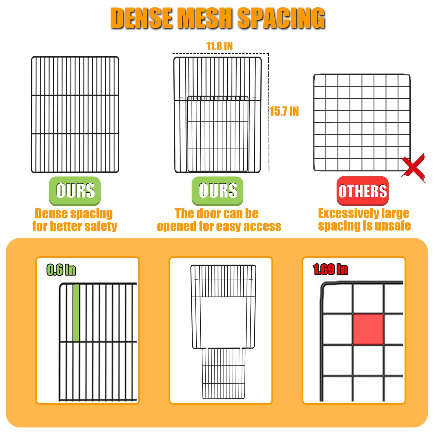 SNAAT Expandable Guinea Pig Playpen with Waterproof Liner